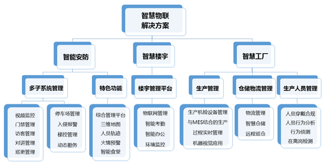 機器視覺檢測國家隊領跑，中鈔科信將精彩亮相IOTE2020深圳國際物聯網展